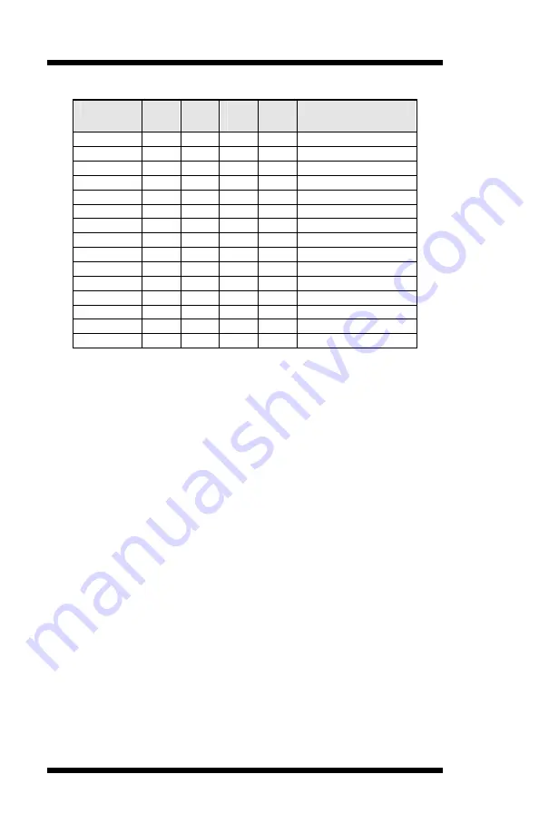 IBT Technologies IB770 User Manual Download Page 16