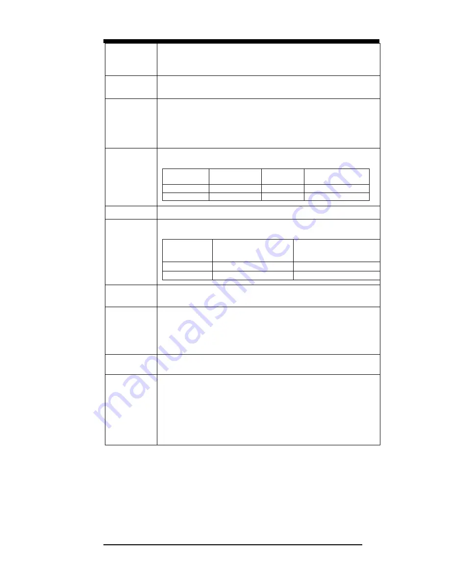 IBT Technologies MB968 User Manual Download Page 7