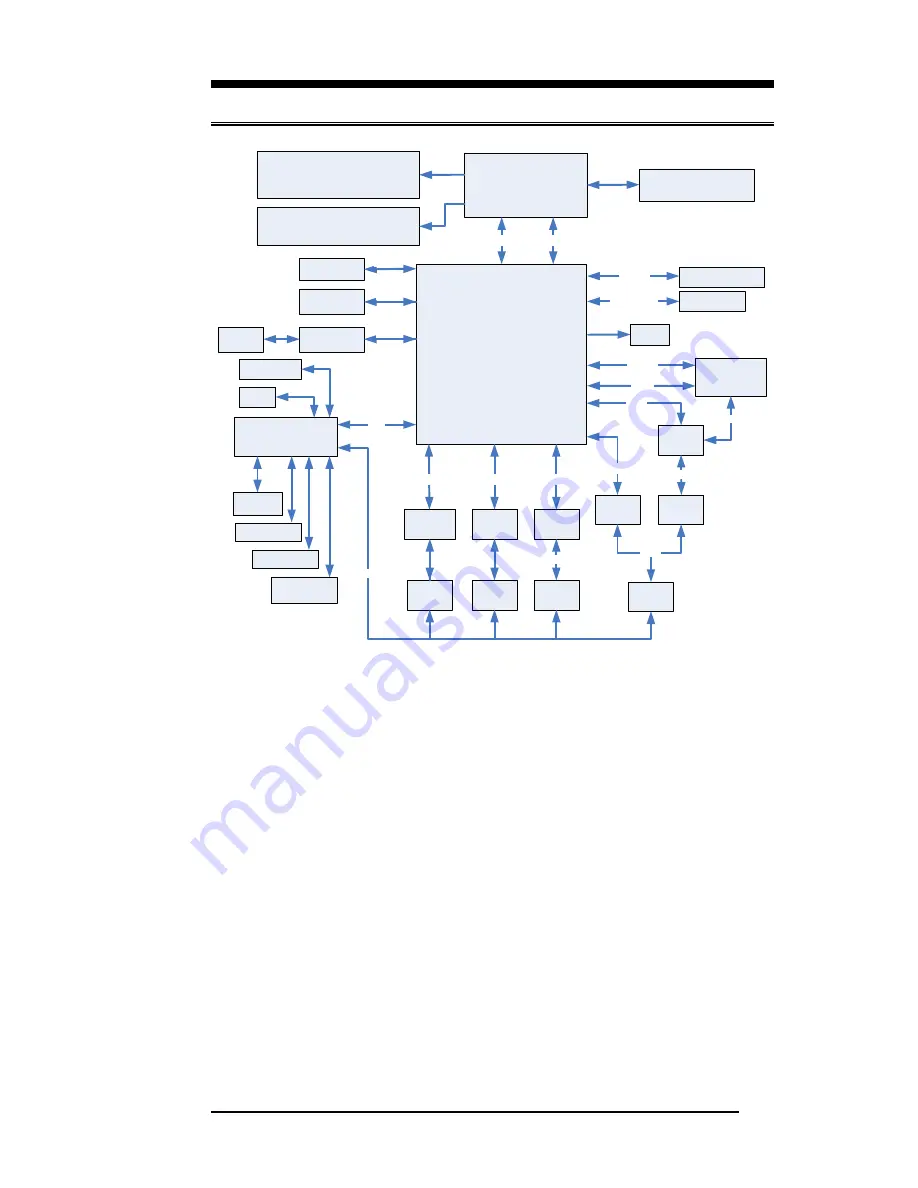 IBT Technologies MB968 User Manual Download Page 11