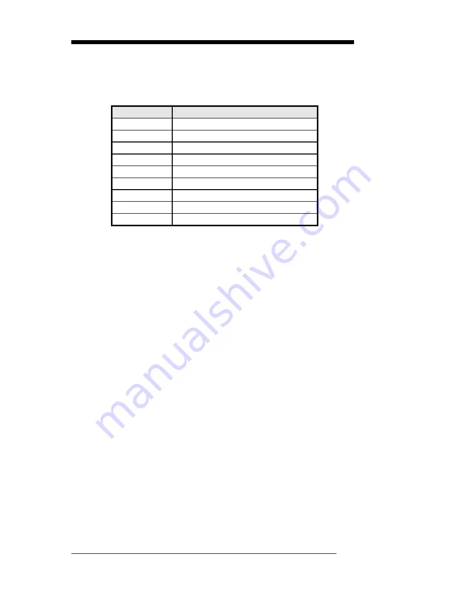 IBT Technologies MB968 User Manual Download Page 72