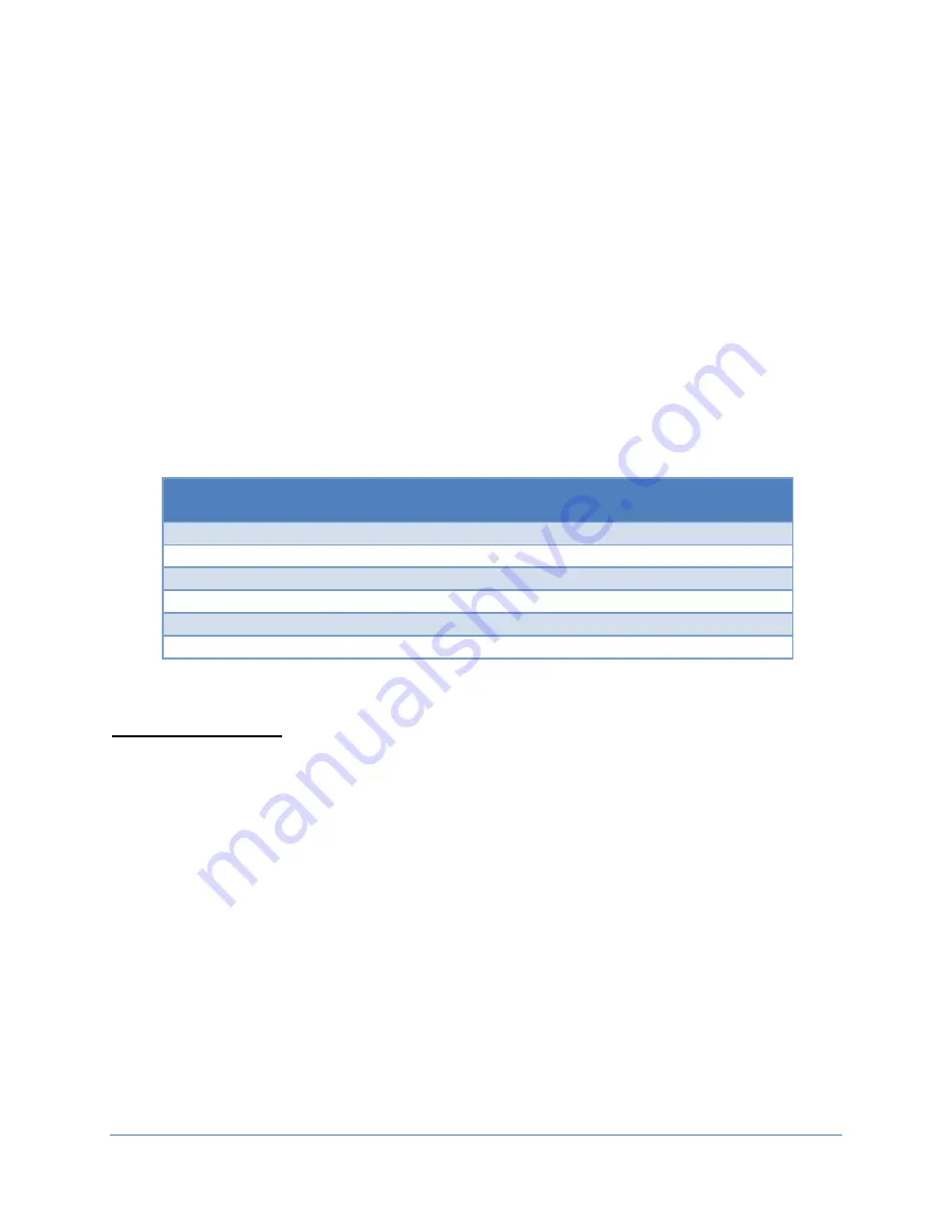 iButtonLink LINK 12 User Manual Download Page 13