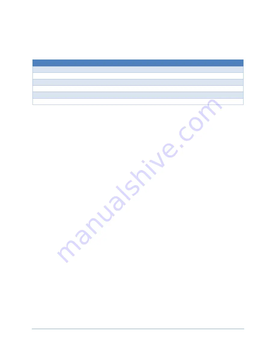 iButtonLink LINK 12 User Manual Download Page 63