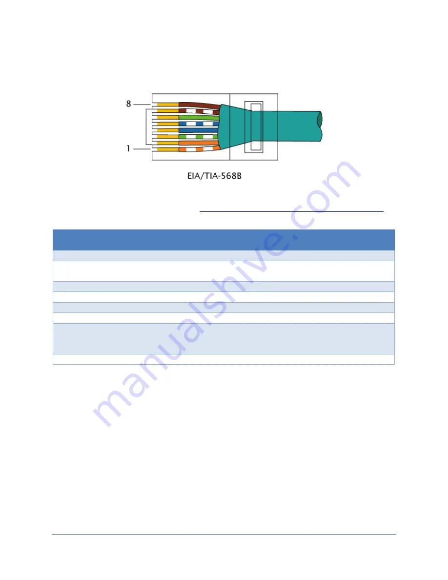 iButtonLink LINK 12 User Manual Download Page 66