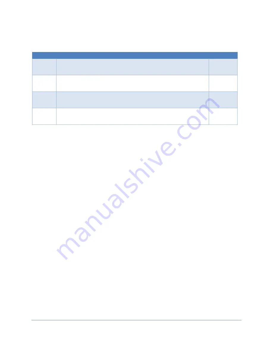 iButtonLink LINK 12 User Manual Download Page 77