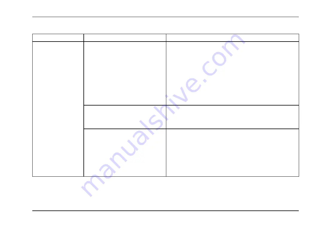 IC Bus BE Series Скачать руководство пользователя страница 221