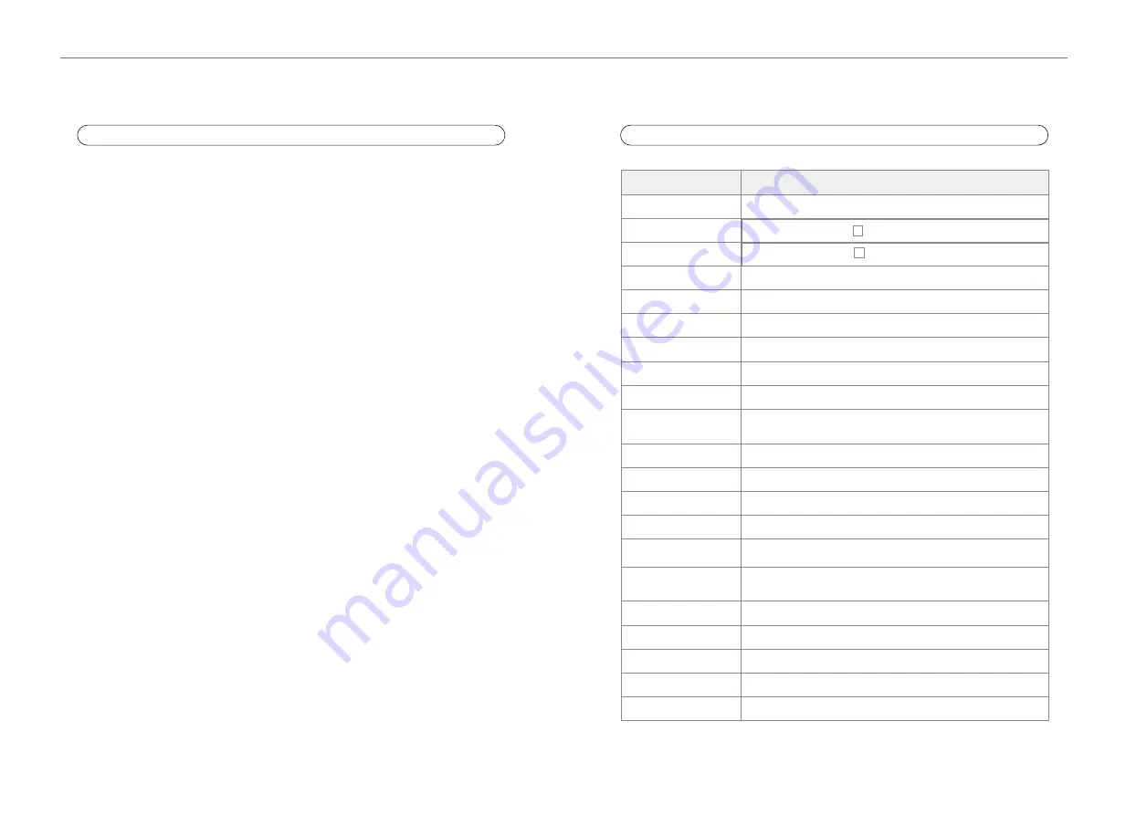 IC ELECTRIC LOBITO ALFA Series User Manual Download Page 3