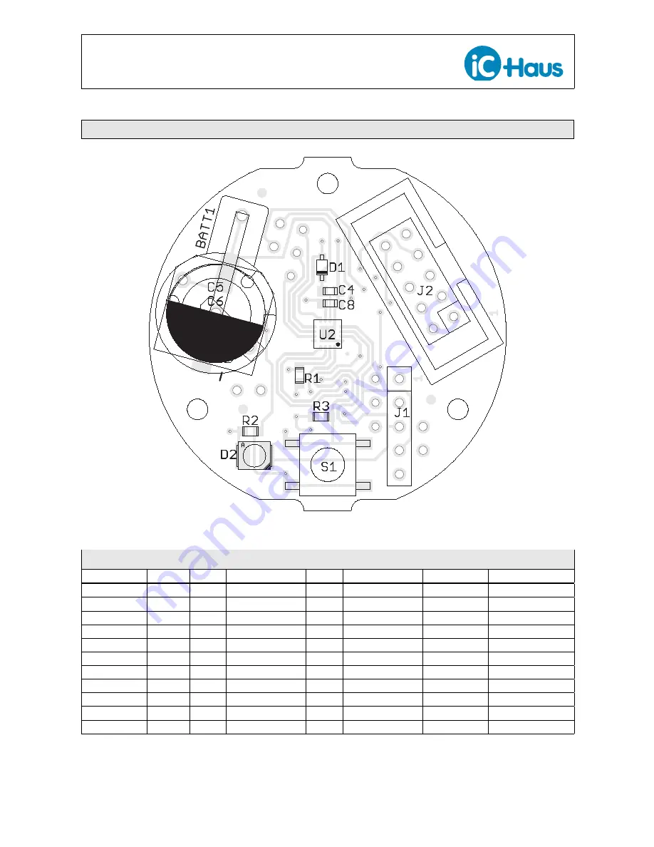 iC-Haus iC-PV EVAL PV1M1 Manual Download Page 6