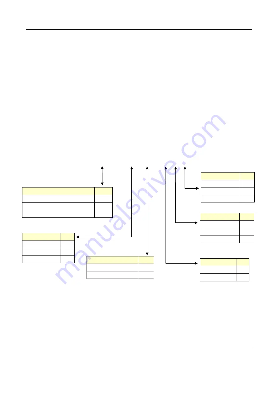 IC nexus NSD2105 User Manual Download Page 6