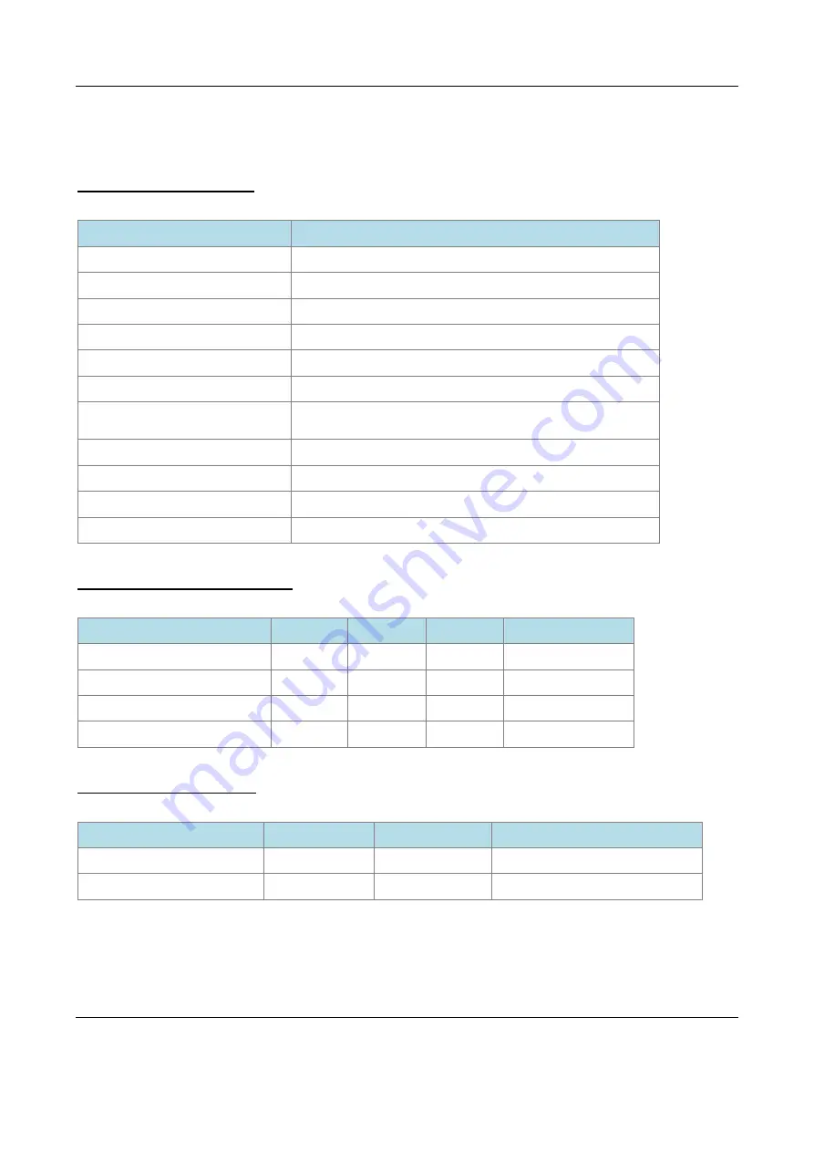 IC nexus NSD2105 User Manual Download Page 34