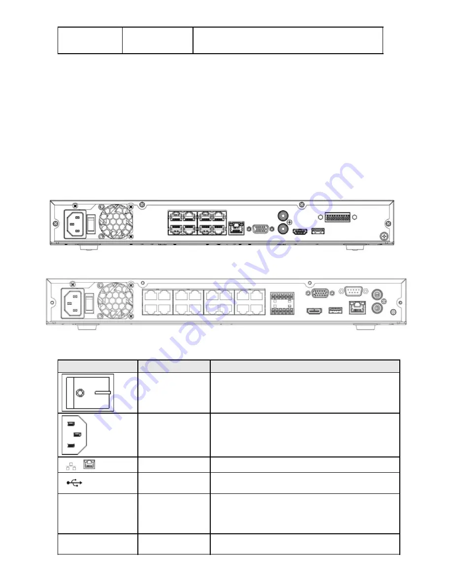 IC Realtime 1U POE NVR Series User Manual Download Page 16