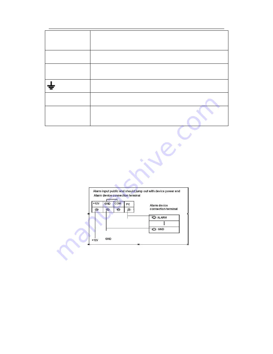 IC Realtime AVR-804S User Manual Download Page 32