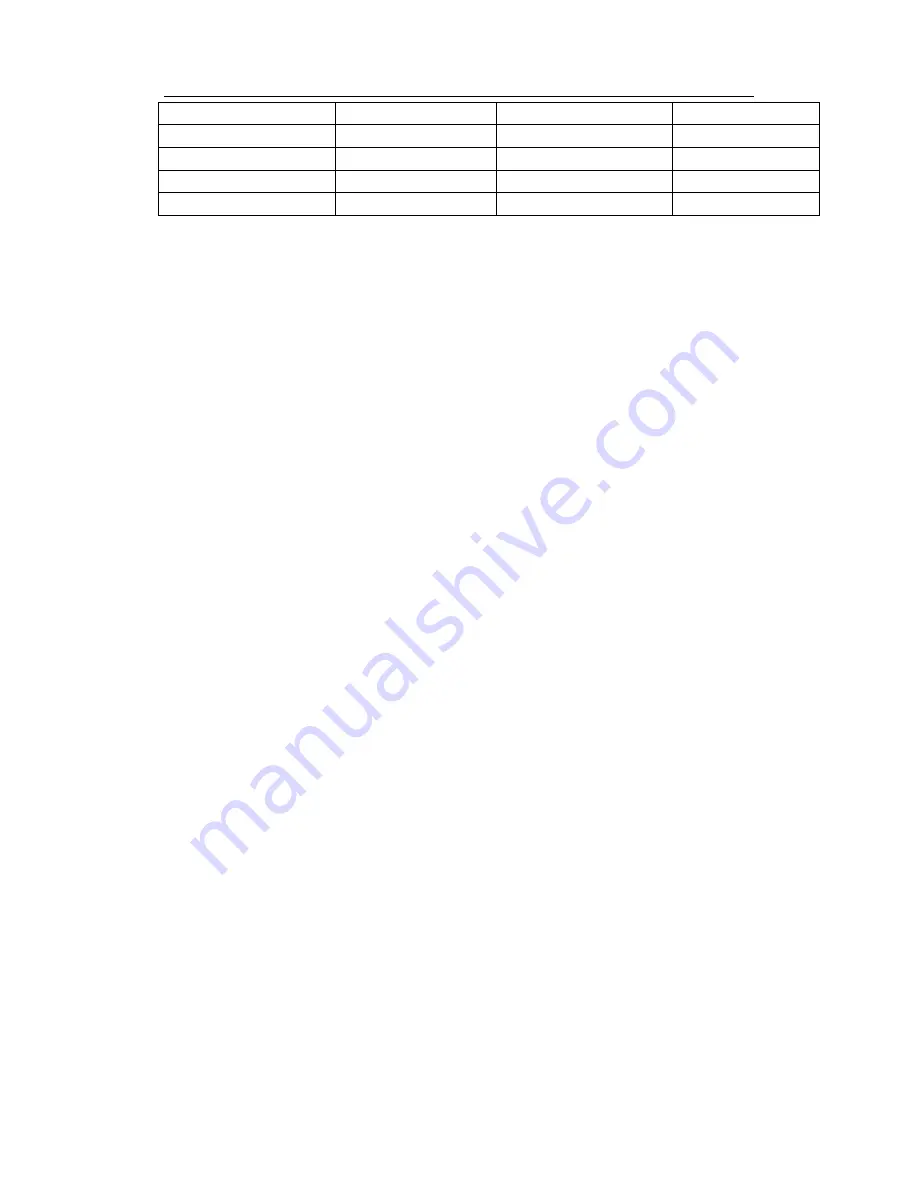 IC Realtime AVR-804S User Manual Download Page 234