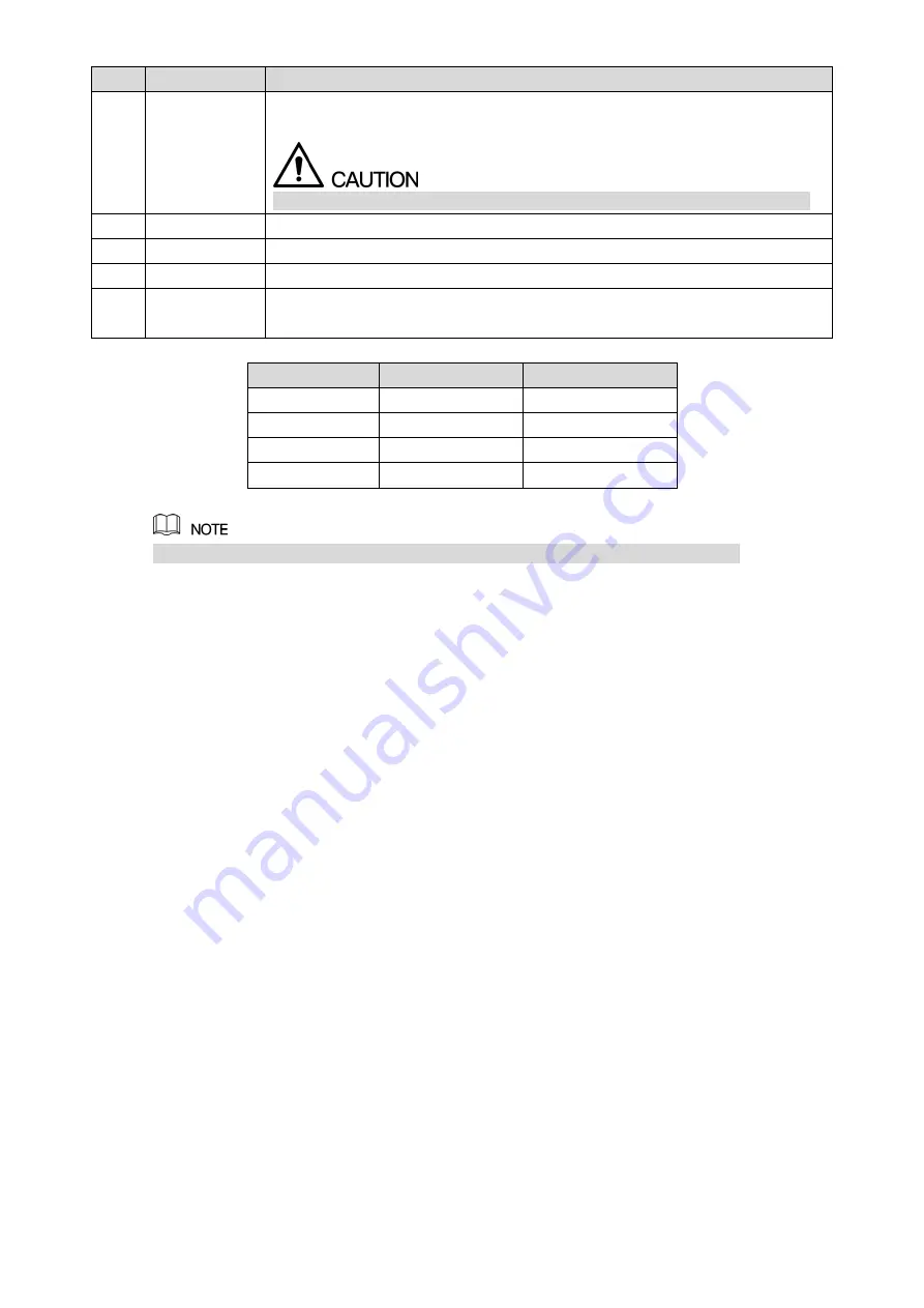 IC Realtime AVS-4KD8021-IR User Manual Download Page 10