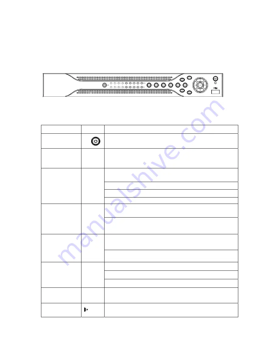 IC Realtime C2MAX 1U Series User Manual Download Page 15