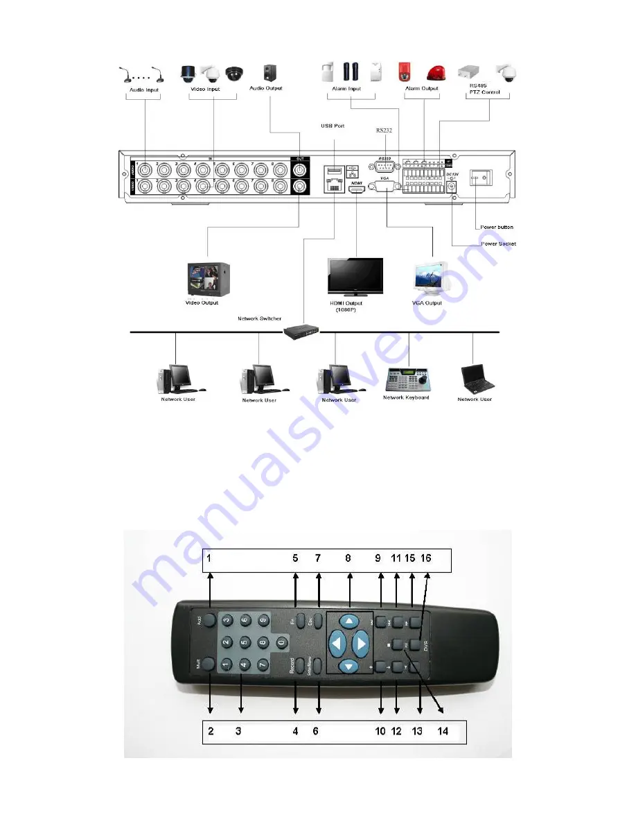 IC Realtime C2MAX 1U Series User Manual Download Page 18