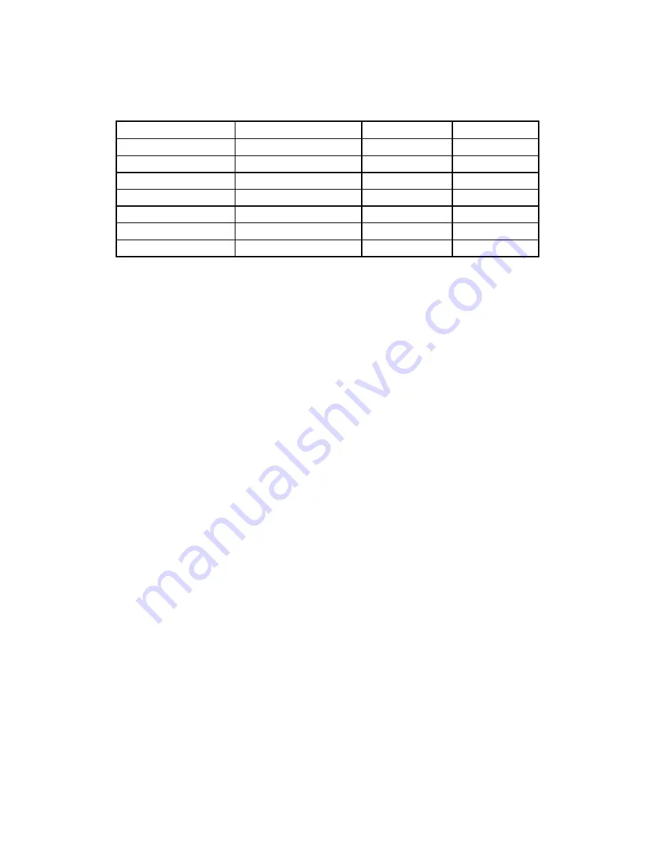 IC Realtime C2MAX 1U Series Скачать руководство пользователя страница 125