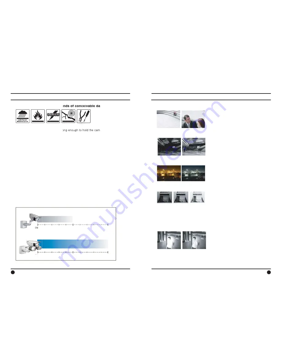 IC Realtime EL8000 Instruction Manual Download Page 9