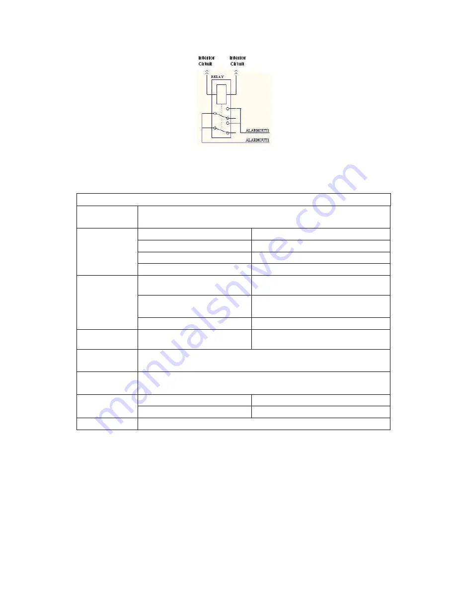 IC Realtime Forensic User Manual Download Page 26