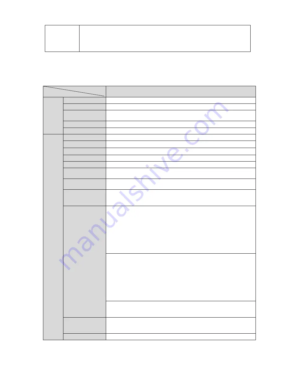 IC Realtime ICIPD3000 Скачать руководство пользователя страница 7