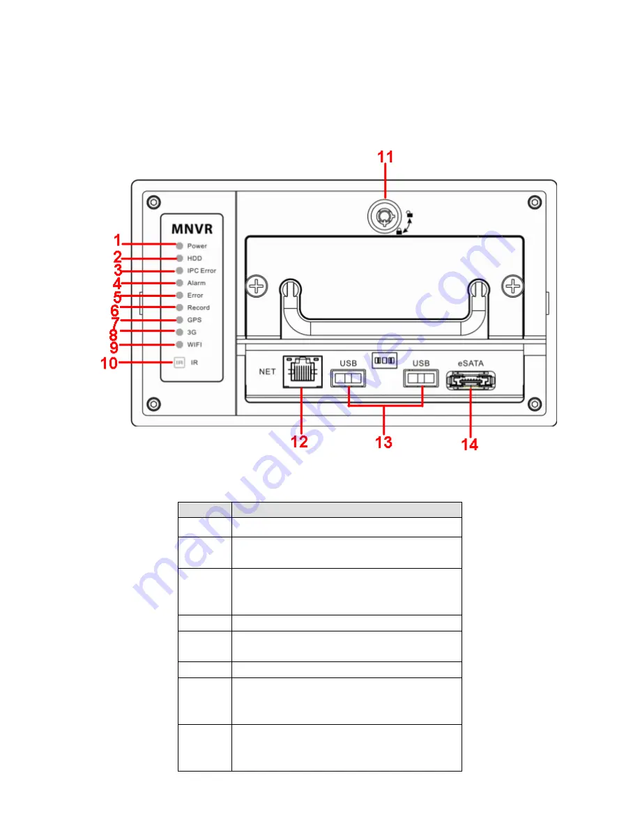 IC Realtime Mobile Network Video Recorder Скачать руководство пользователя страница 14