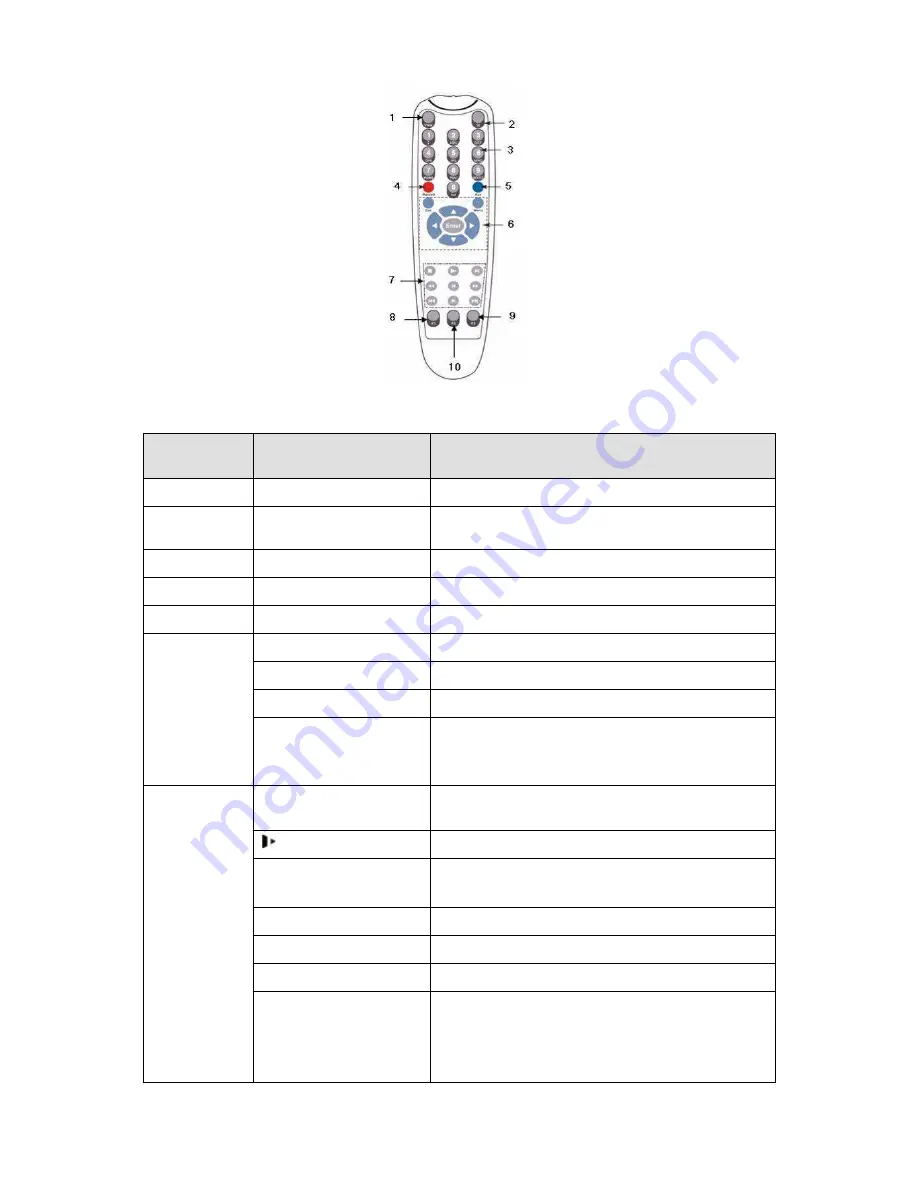 IC Realtime Mobile Network Video Recorder User Manual Download Page 17