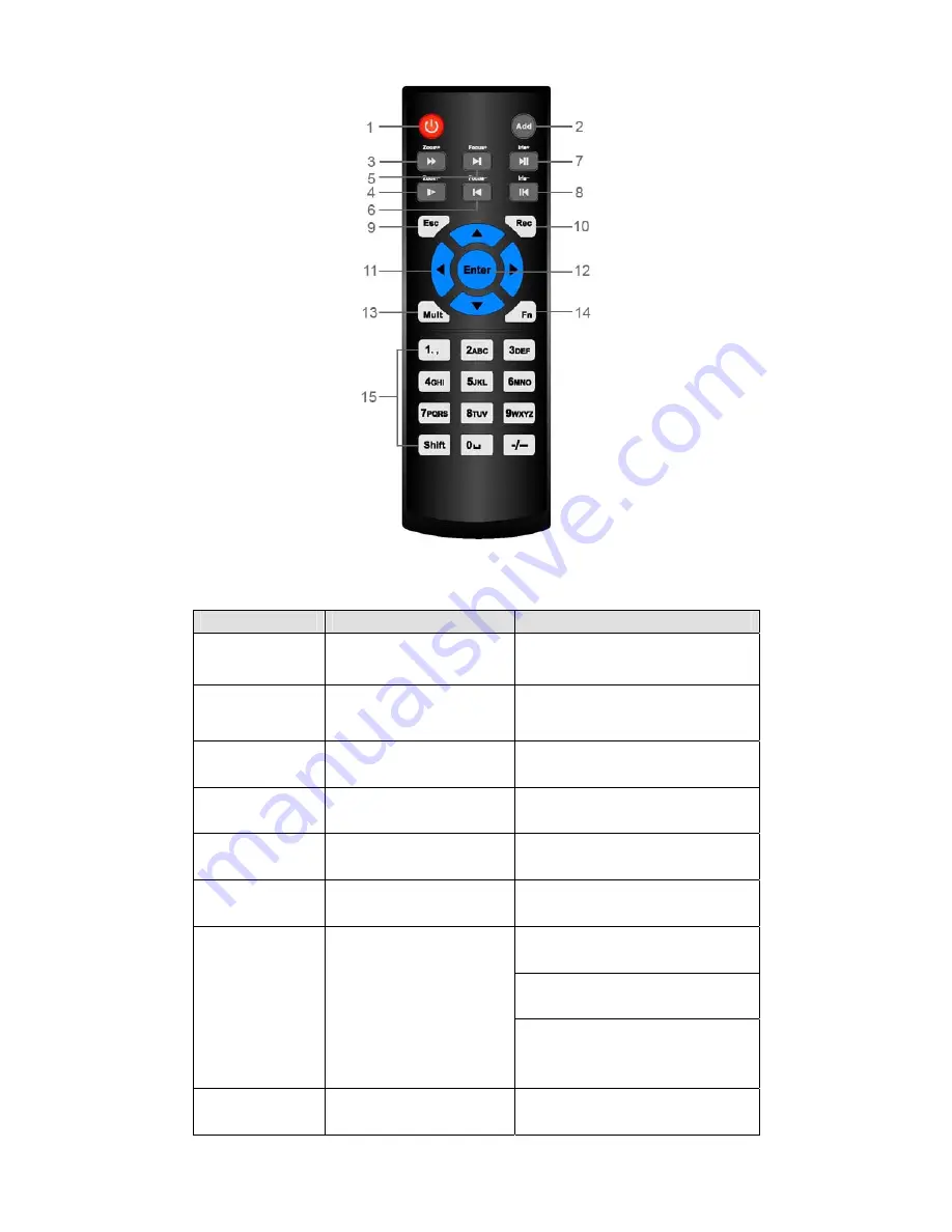 IC Realtime nvr700ns User Manual Download Page 19