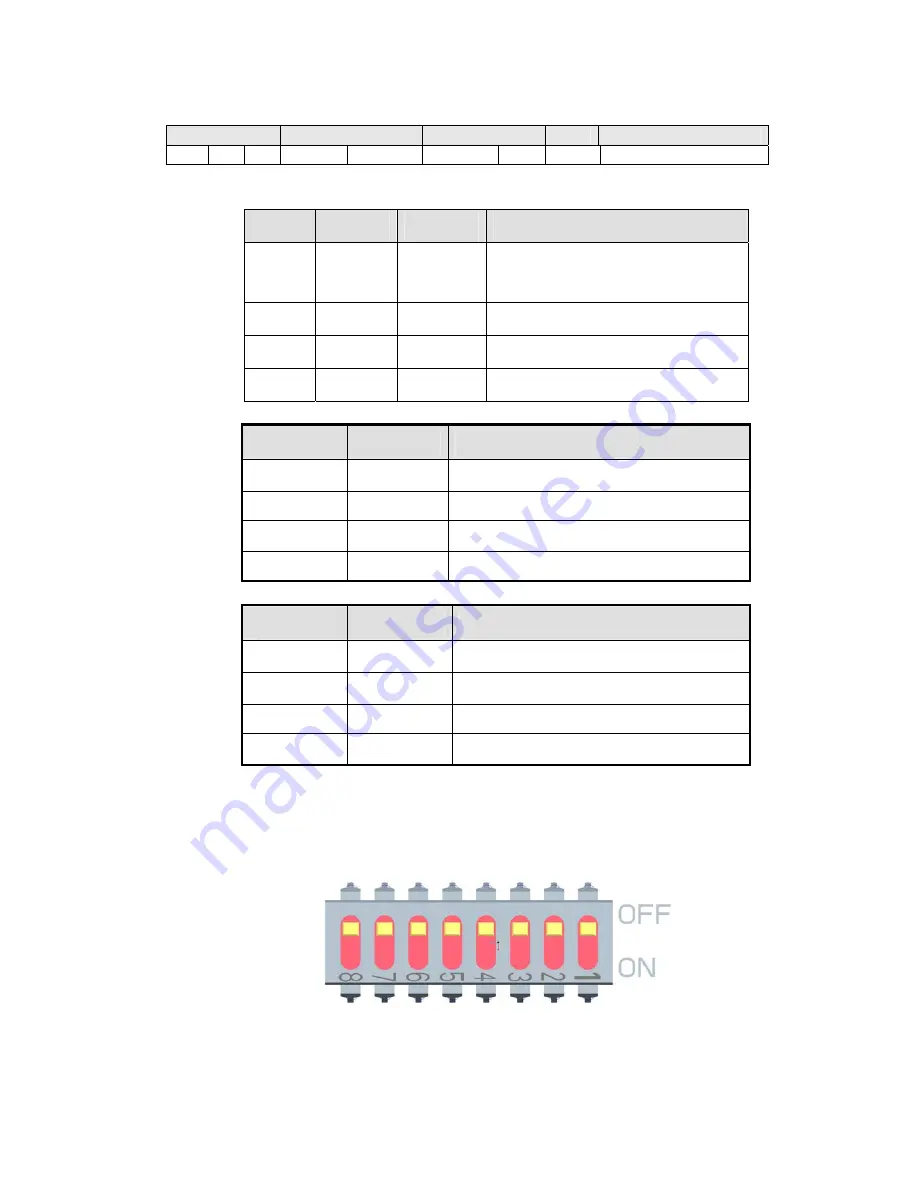 IC Realtime PTZ2300SIR User Manual Download Page 14