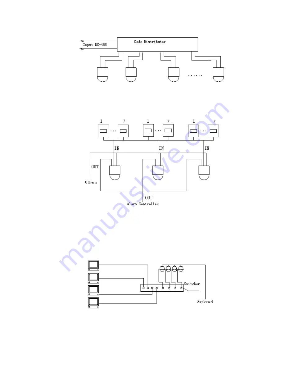 IC Realtime PTZ2300SIR User Manual Download Page 19