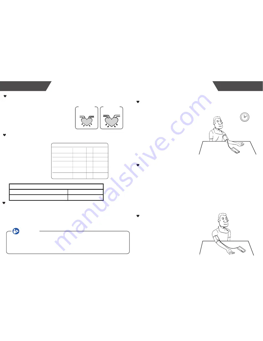 IC Sciences TMB-1018-BT User Manual Download Page 10