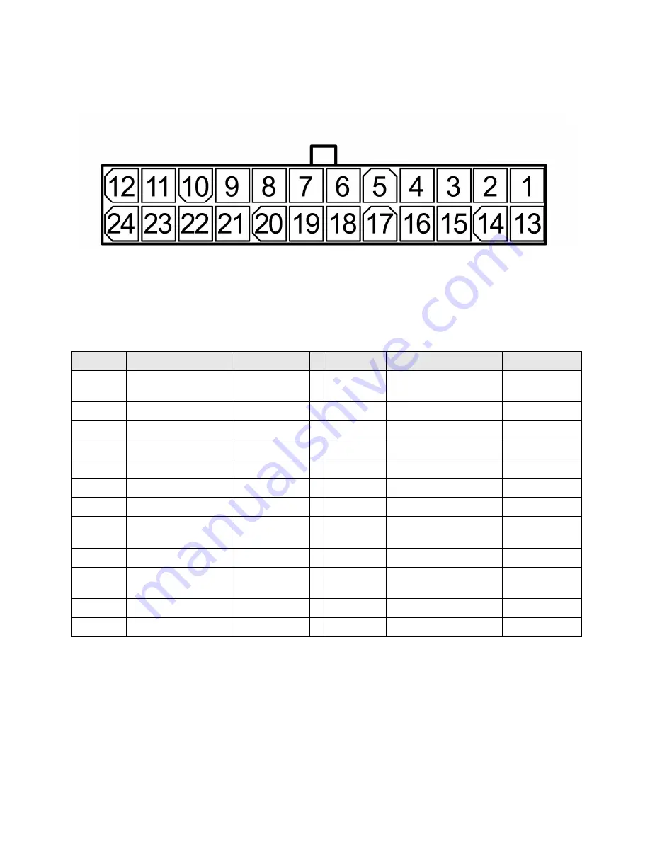 IC 3050349 User Manual Download Page 13