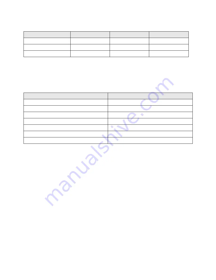 IC 3050349 User Manual Download Page 14