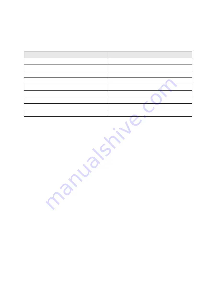 IC 3050349 User Manual Download Page 20