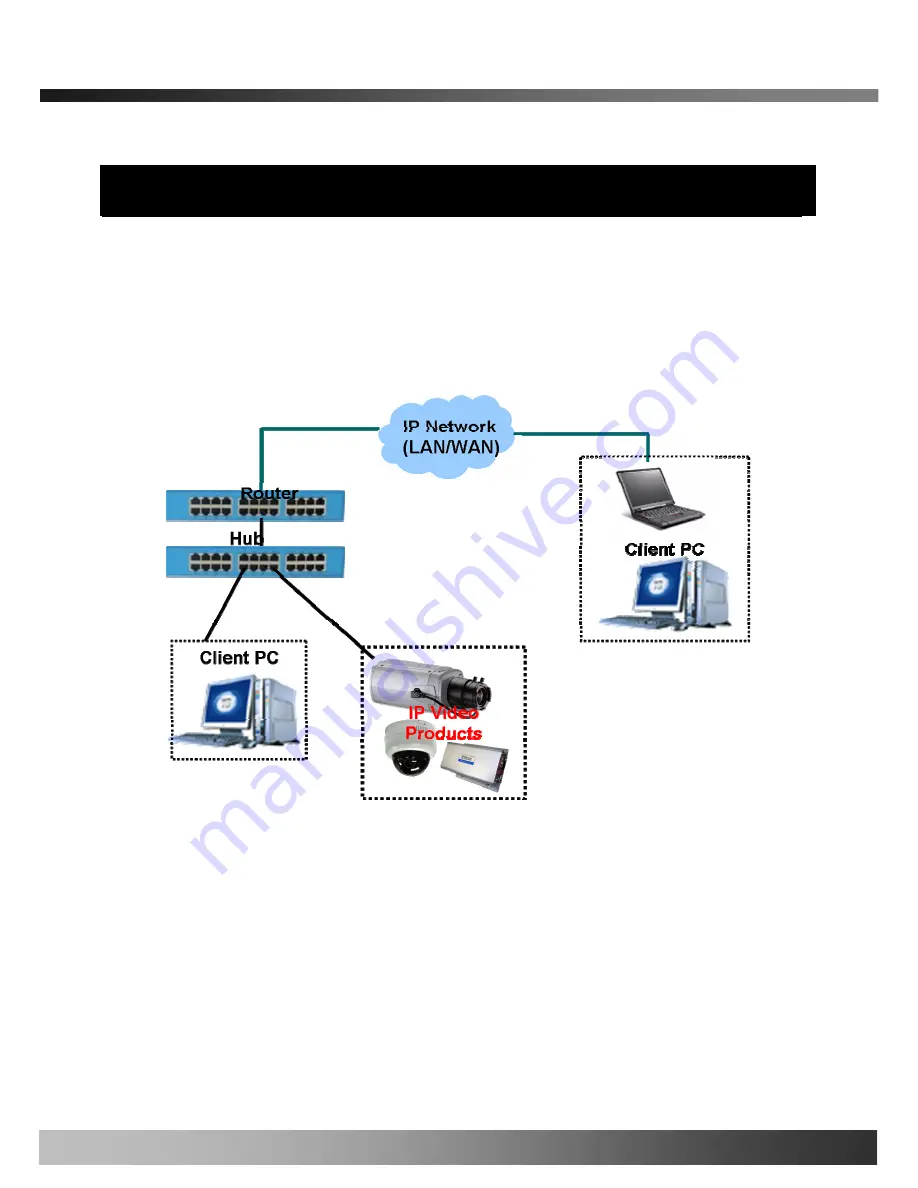 iCanTek iCanView270 Скачать руководство пользователя страница 18