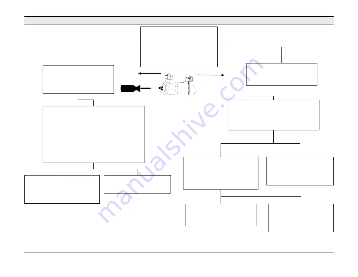 Ice 18ZR Operation And Maintenance Manual Download Page 61