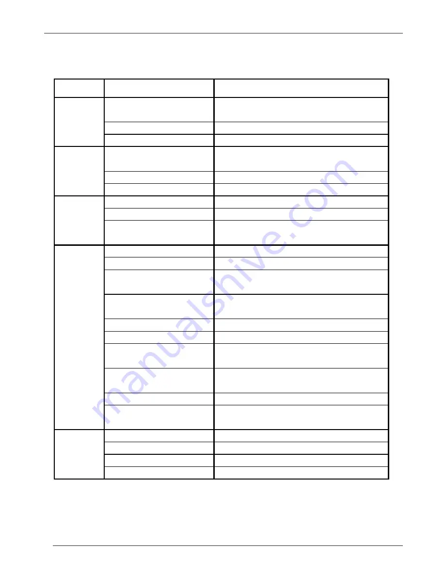 Ice I18B Operator'S Manual Download Page 12