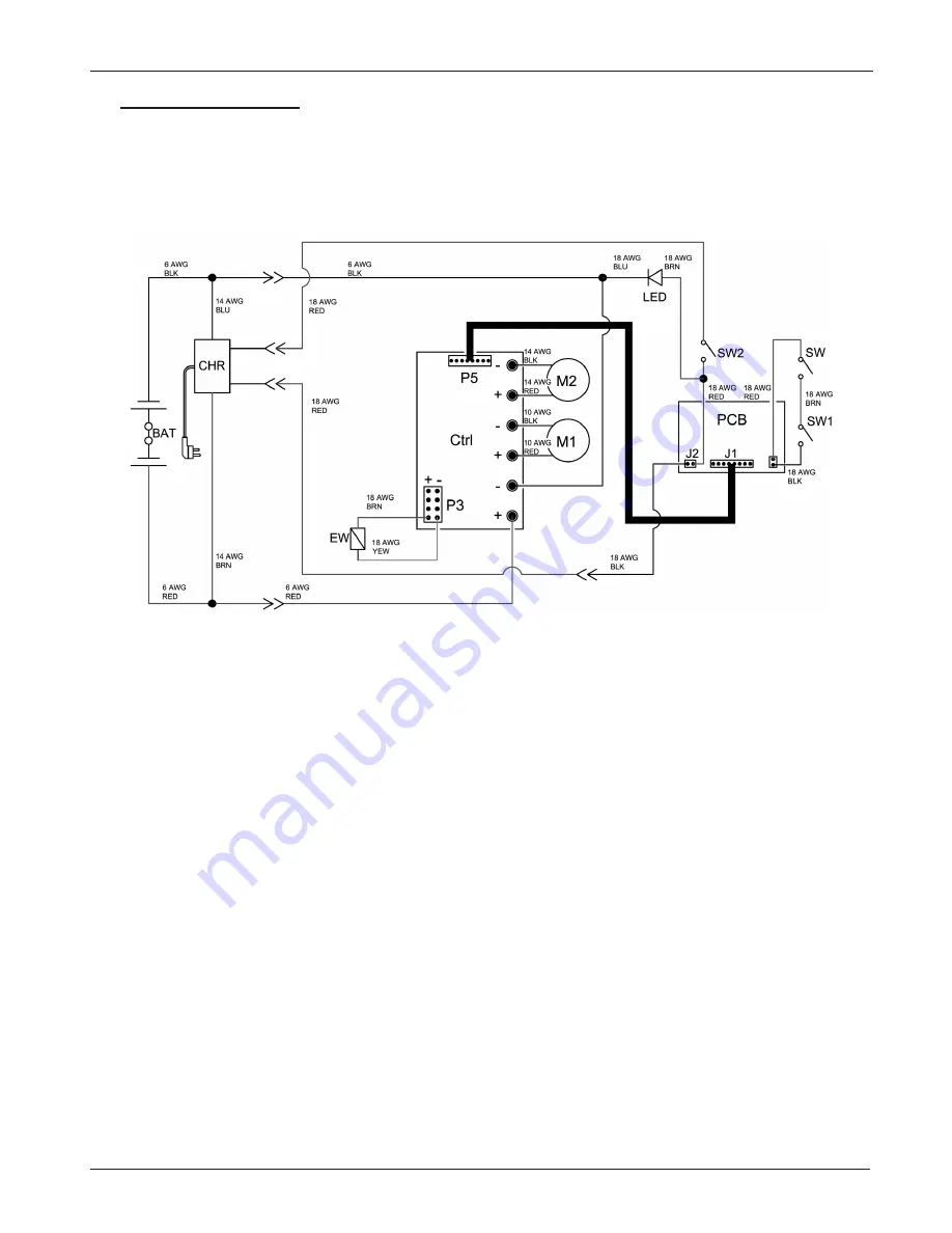 Ice i20B Operator'S & Parts Manual Download Page 29