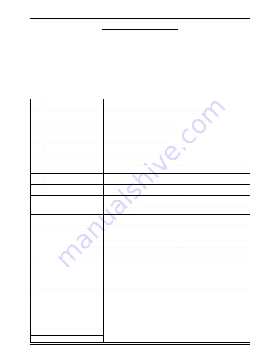 Ice i28BTL Operator'S & Parts Manual Download Page 11