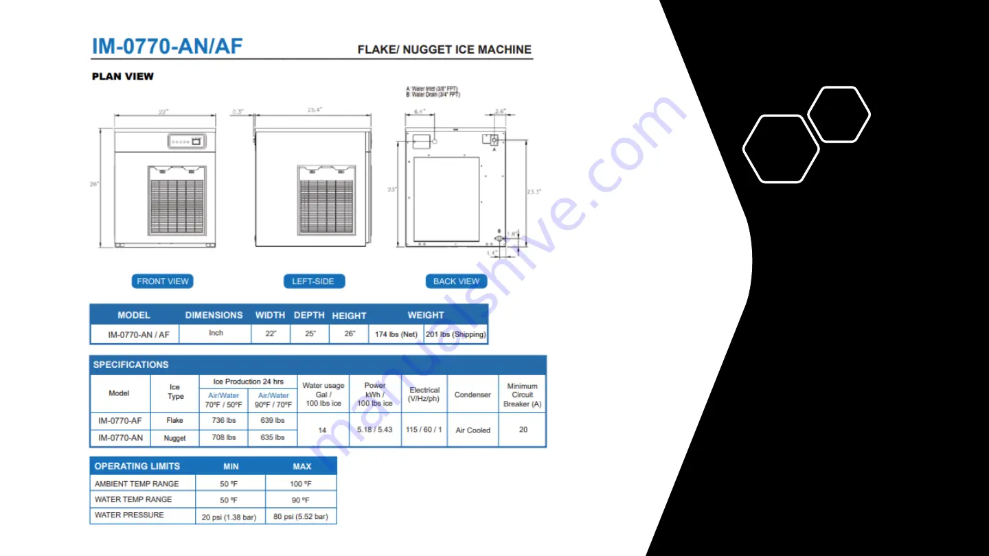 icetro IM-770-AF Installation & Service Manual Download Page 3