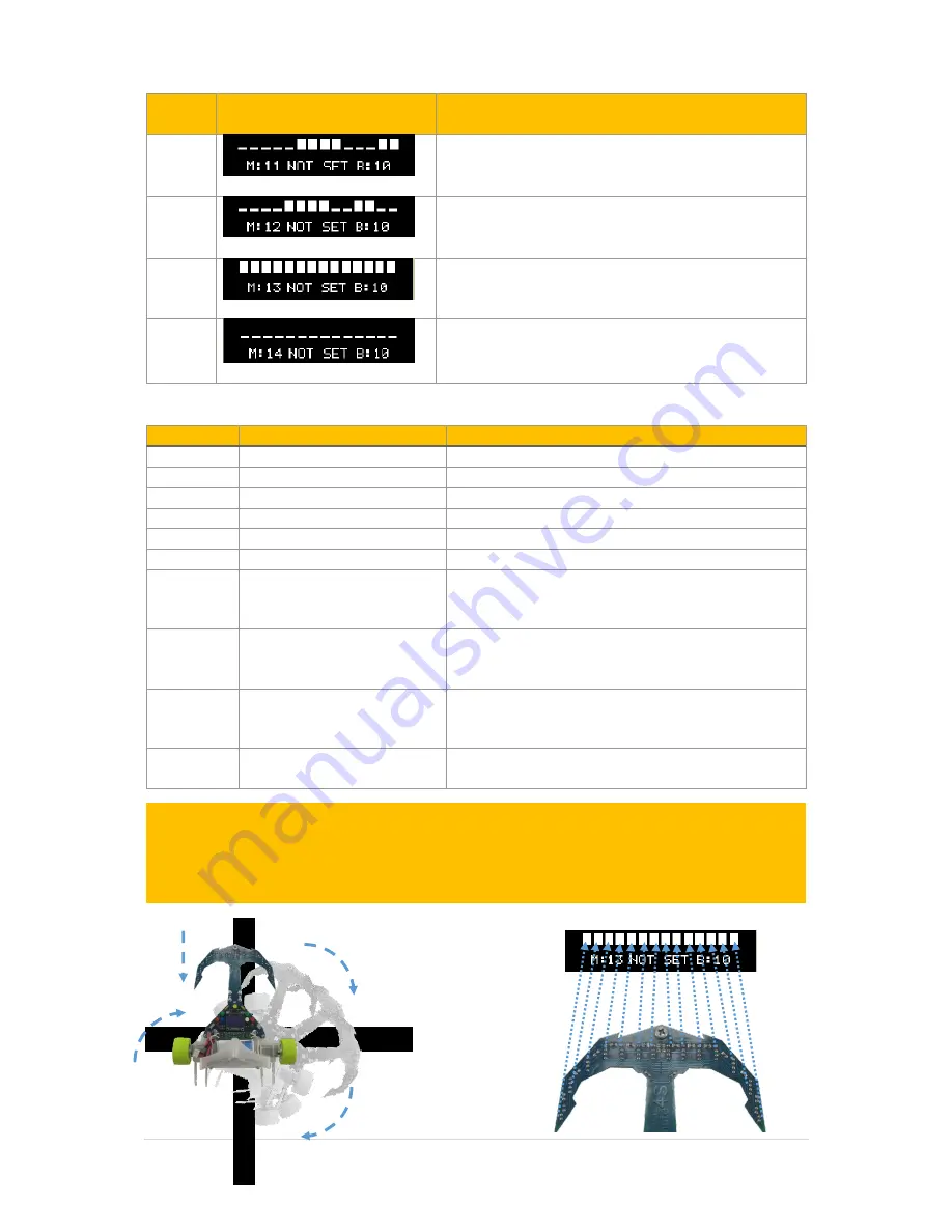 ICHIBOT LF ULTIMATE 4S User Manual Download Page 12