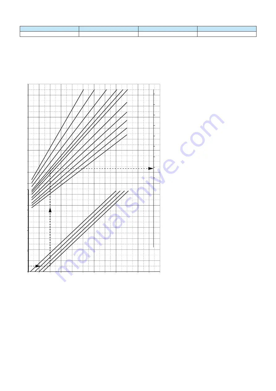 ICI Caldaie 83801210 Instructions For Installation, Use And Maintenance Manual Download Page 23