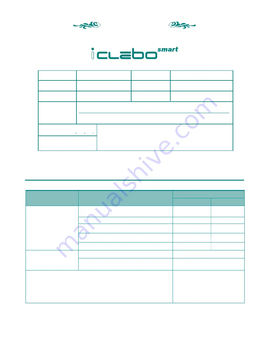 Iclebo YCR-M04-01 smart User Manual Download Page 21