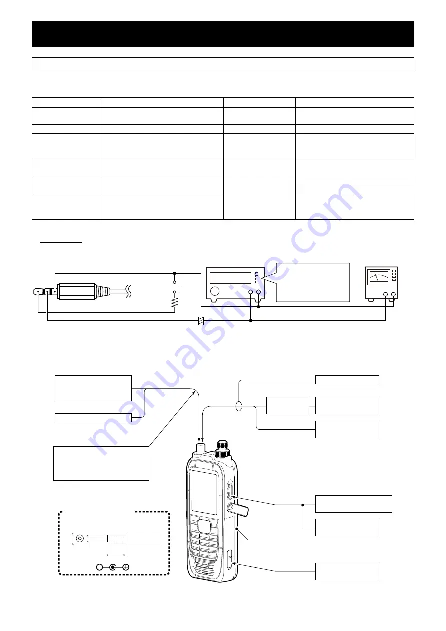 Icom 43191510 Скачать руководство пользователя страница 3