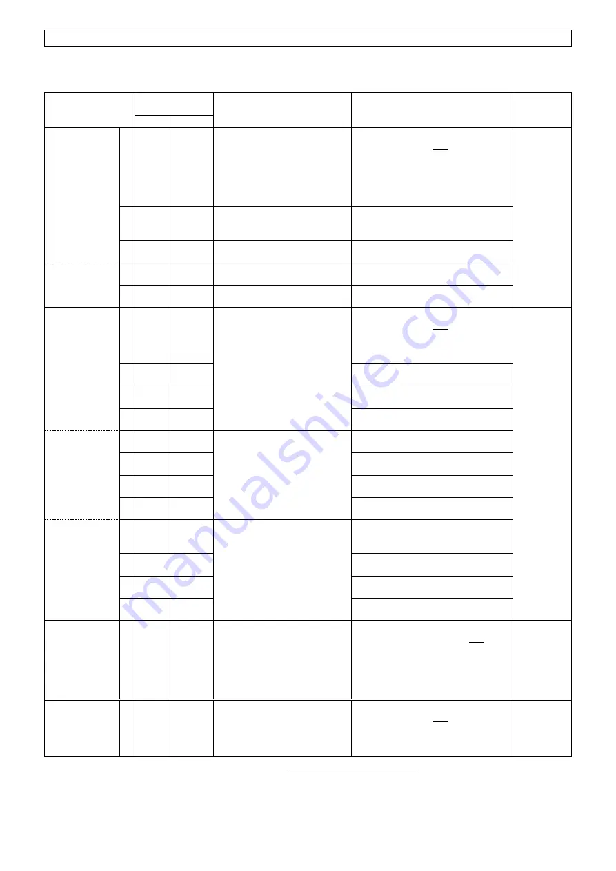 Icom 43191510 Service Manual Download Page 8