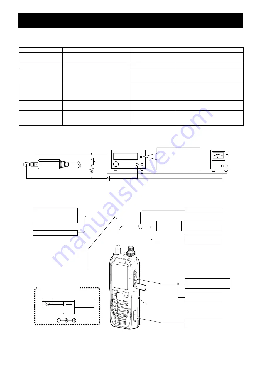 Icom 43191510 Service Manual Download Page 49