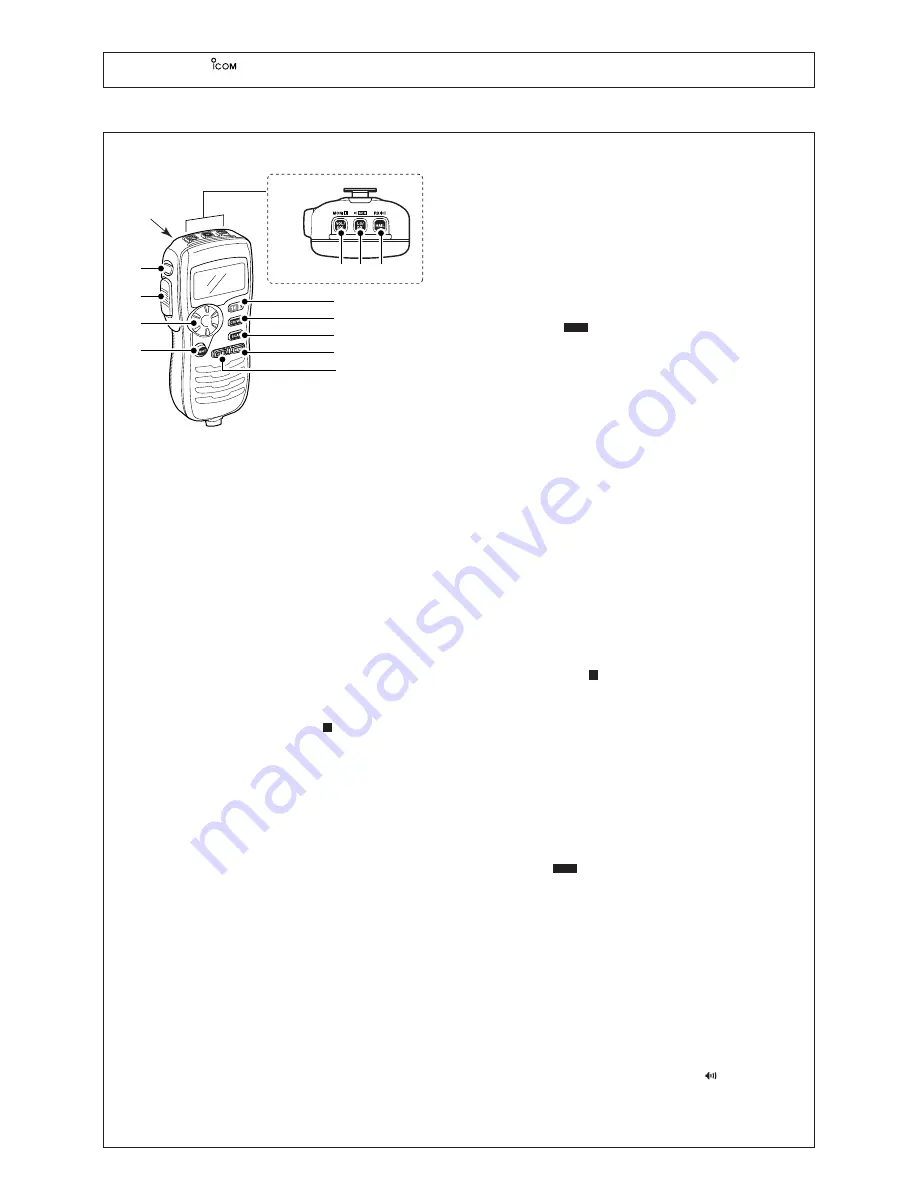 Icom HM-162B Instructions Manual Download Page 2