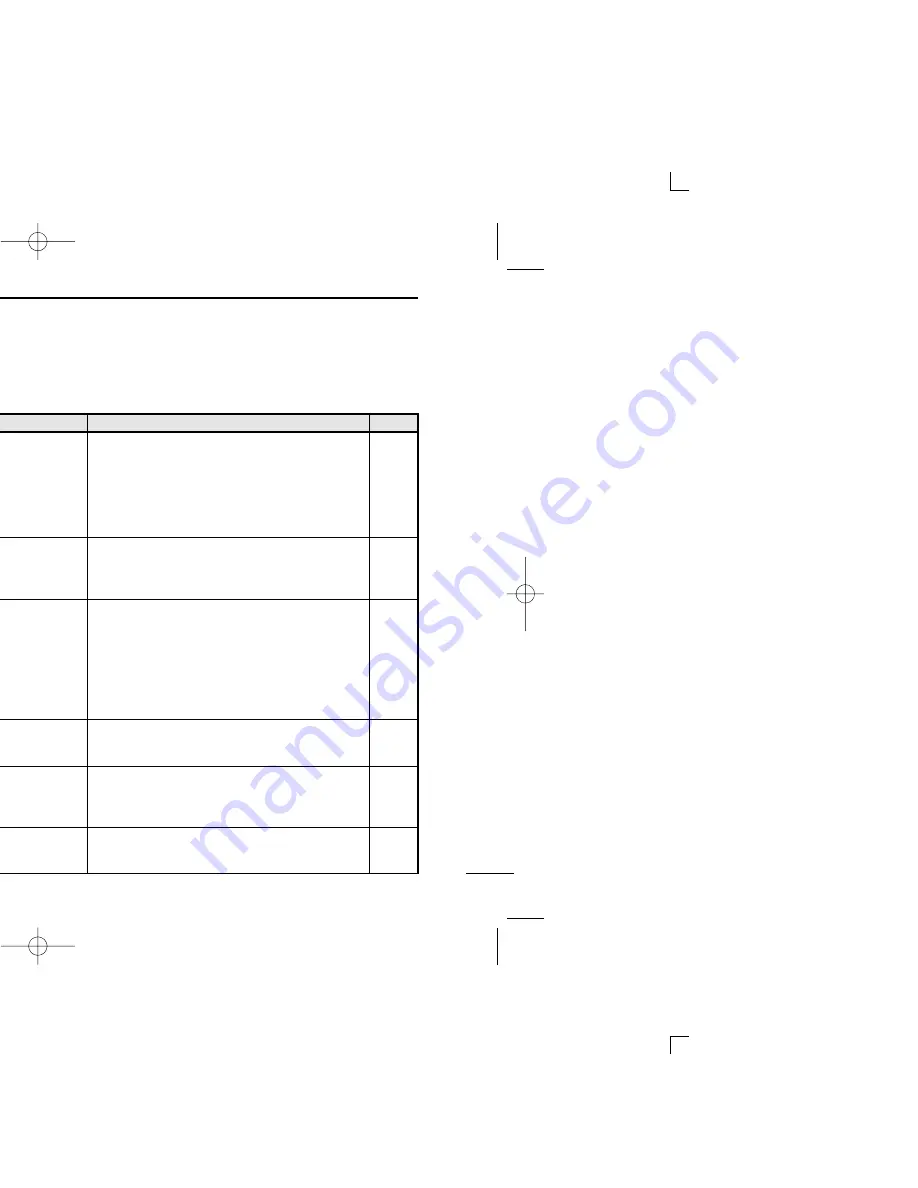 Icom IC-2710H Instruction Manual Download Page 81