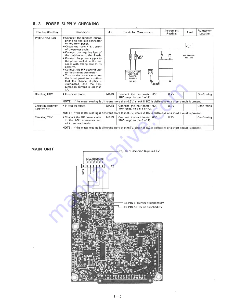 Icom IC-435 Maintenance Manual Download Page 23