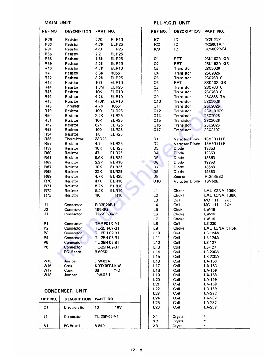 Icom IC-435 Maintenance Manual Download Page 66