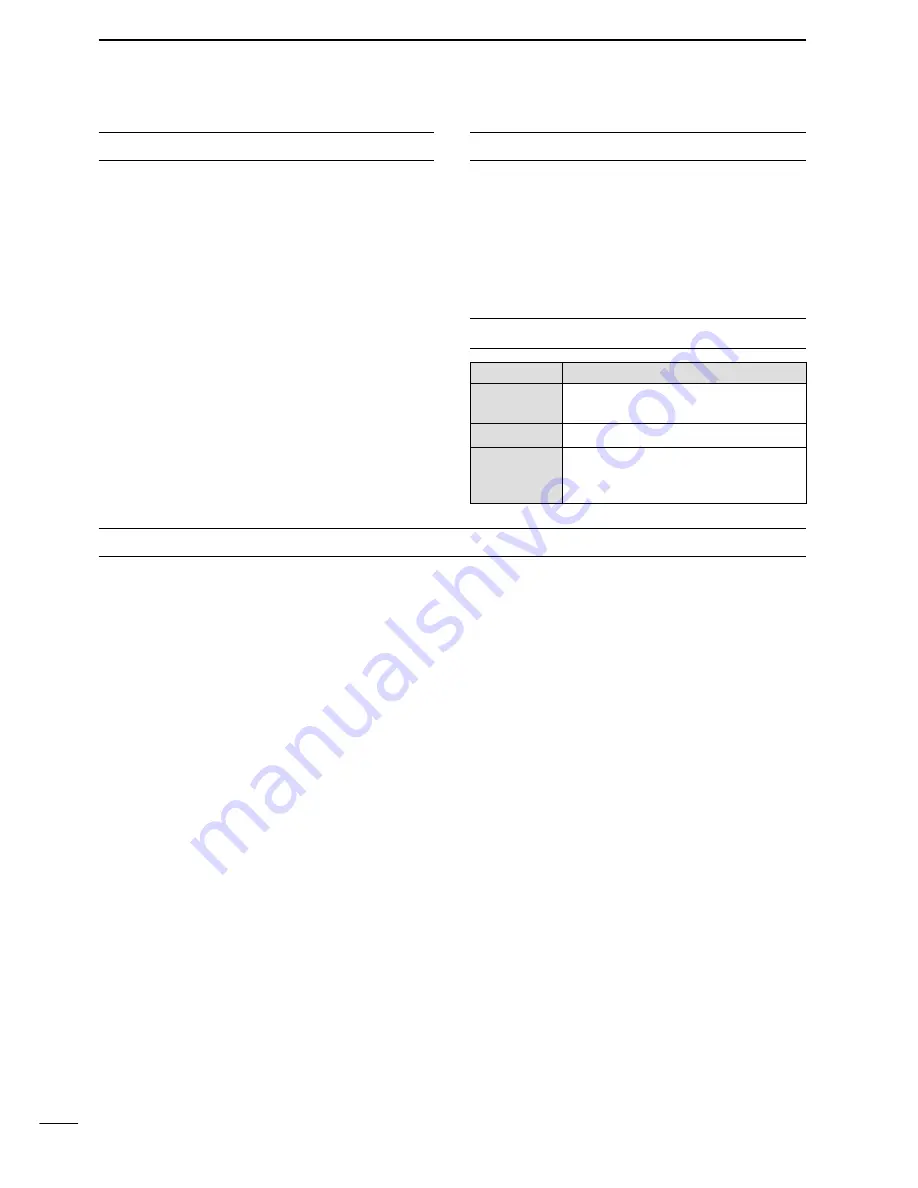 Icom IC-703 Instruction Manual Download Page 2