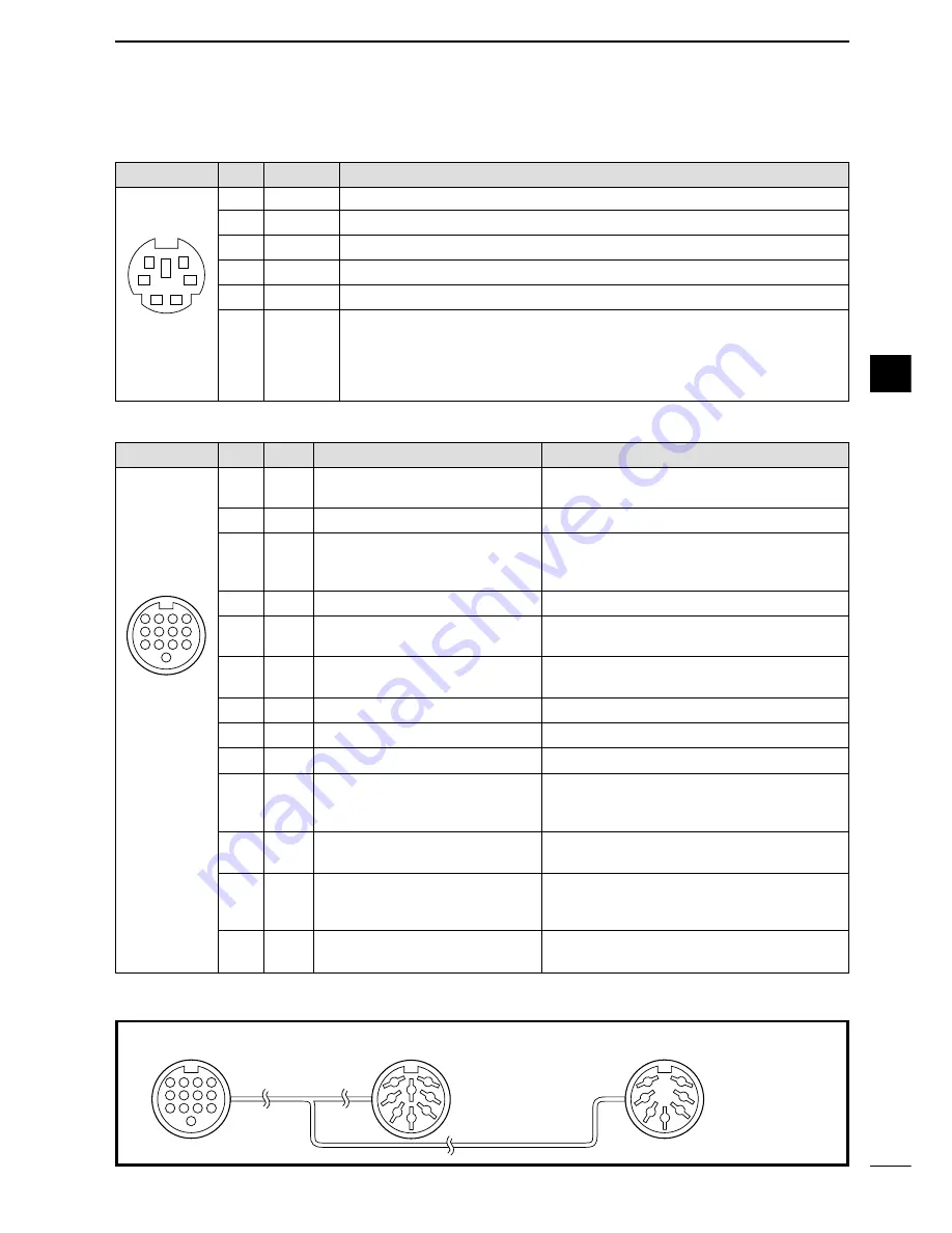 Icom IC-703 Instruction Manual Download Page 23